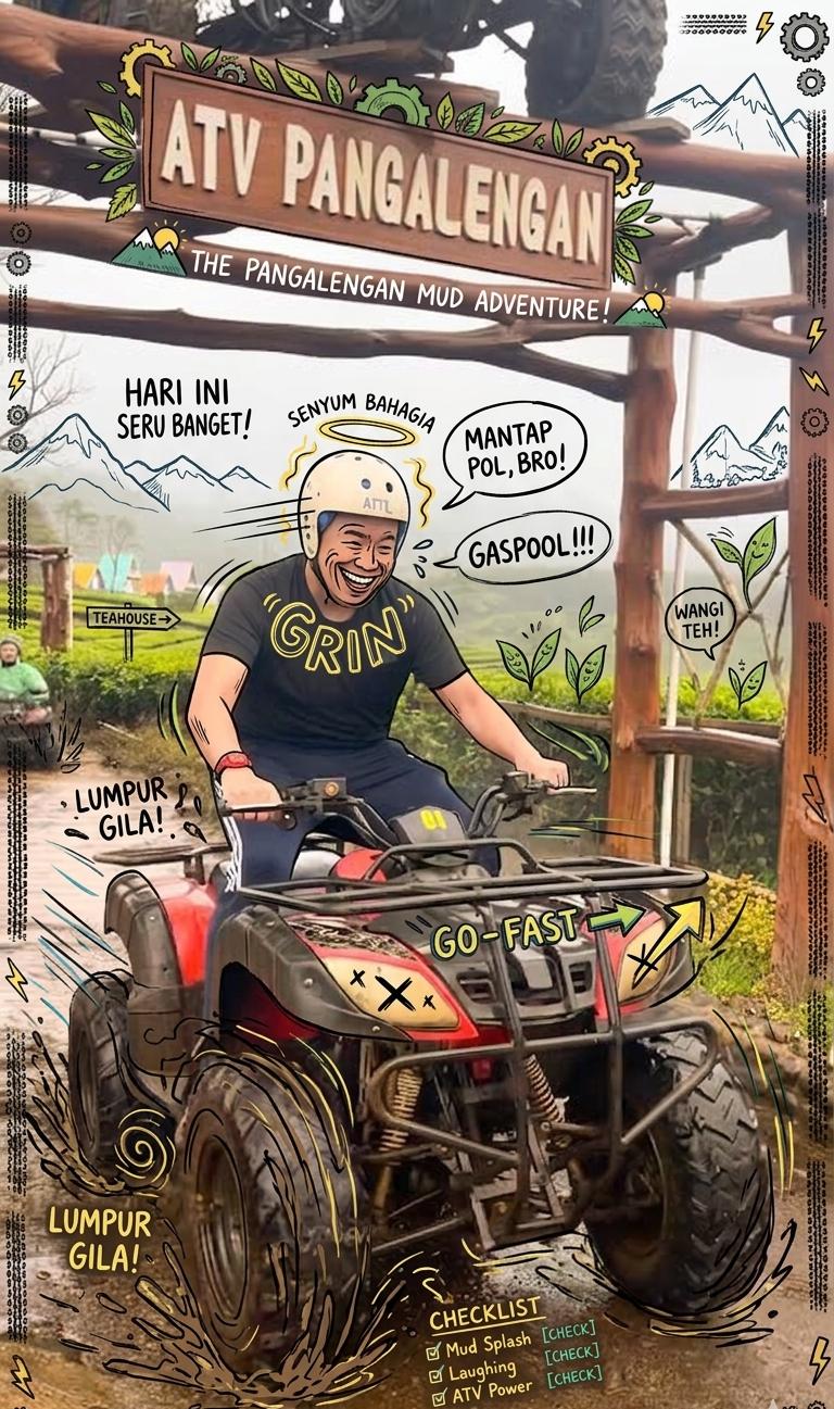 Kegiatan Pengunjung 4
